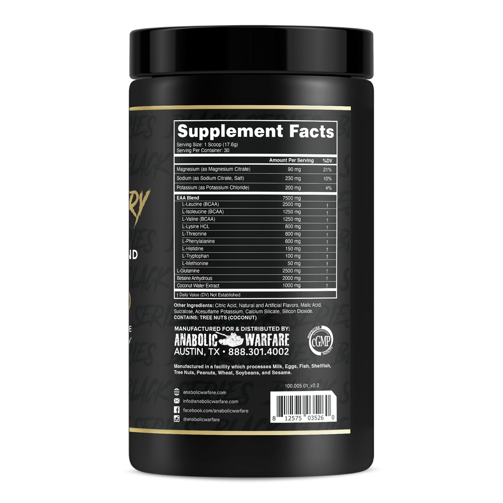 Anabolic Recovery