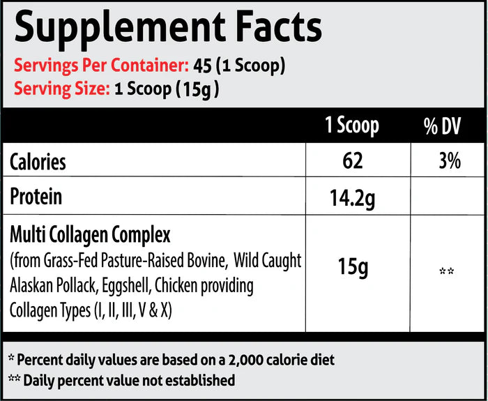 Multi-Source Collagen